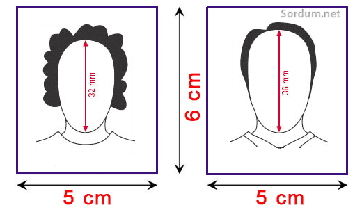 Vize Başvurusu Yapacacaklara Öneriler - Biyometrik Fotoğraf Nasıl Olmalı?
